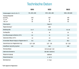 HYDRO SMOOTH Maxi Enthärtungsanlage inkl. Zubehör für Haushalte mit bis zu 10 Personen oder Gastronomien