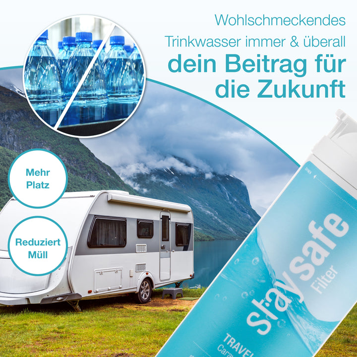 CARAVAN+ <br> Ersatzfilter