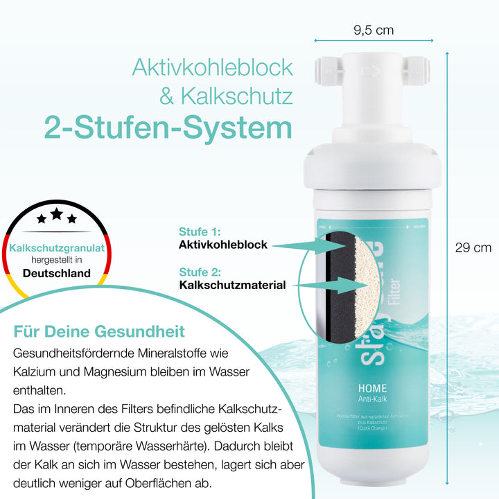 KALK-TWIST Set <br> (Spezial-Modell)