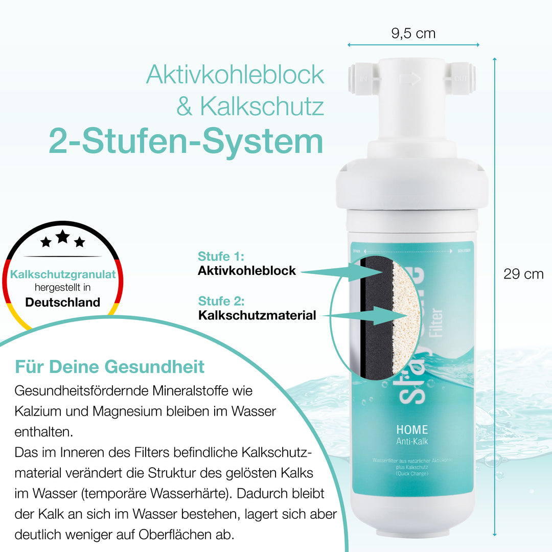 KALK-TWIST <br>Ersatzfilter