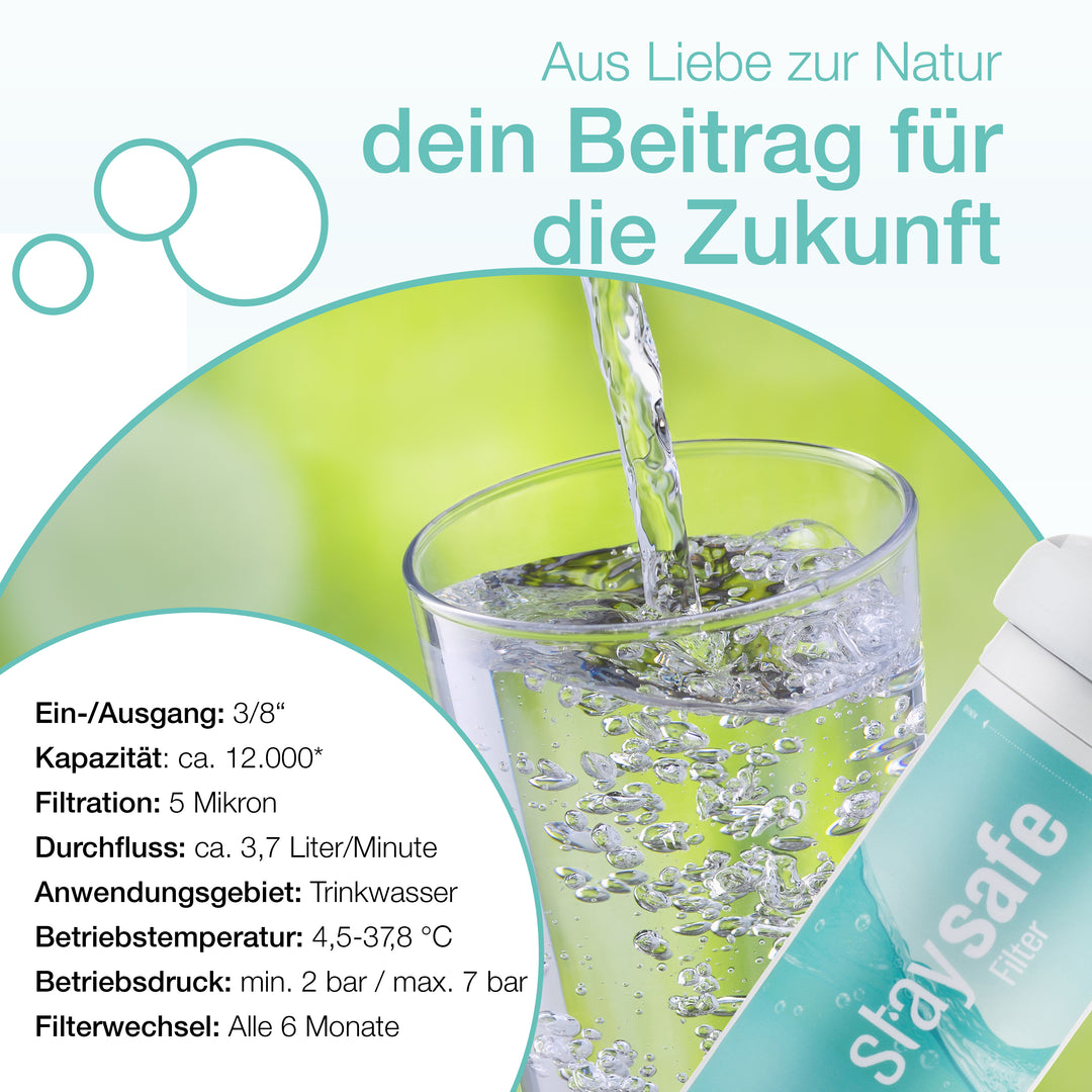 KALK-TWIST <br>Ersatzfilter