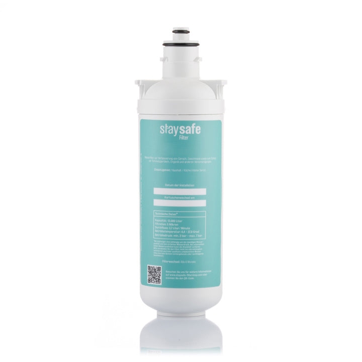 KALK-TWIST <br>Ersatzfilter