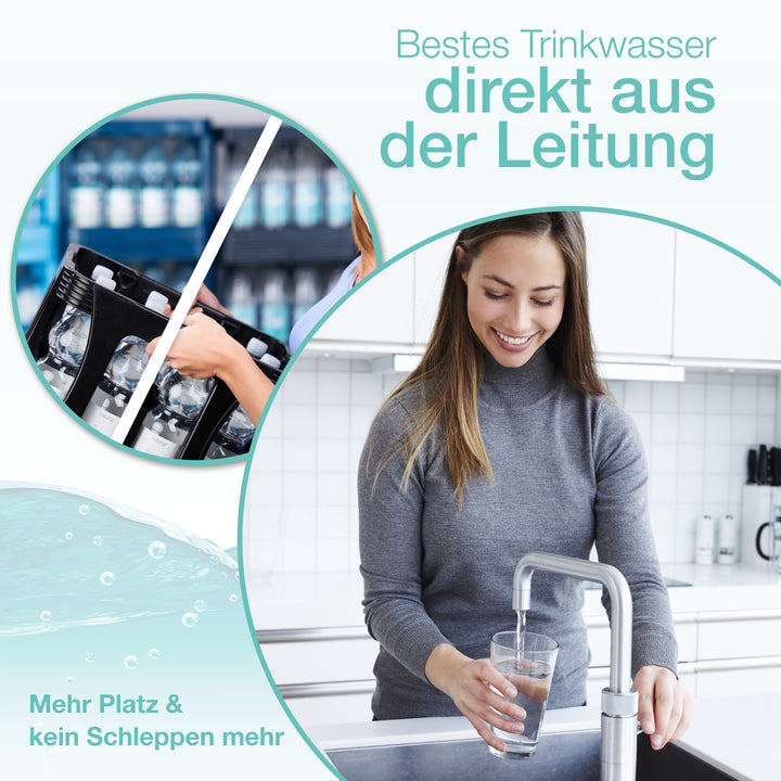 KALK-TWIST Set <br> (Spezial-Modell)