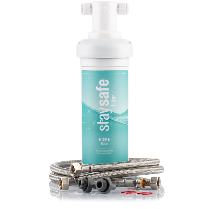 BASE Set <br> (Basis-Modell)